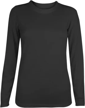 Womens Long Sleeve Shirts Mock Neck Basic Slim Fitted Tops Lightweight Stretch Base Layer T-Shirt Pullovers Tee
